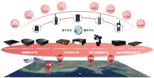 安徽量子云入庫(kù)科技型中小企業(yè)